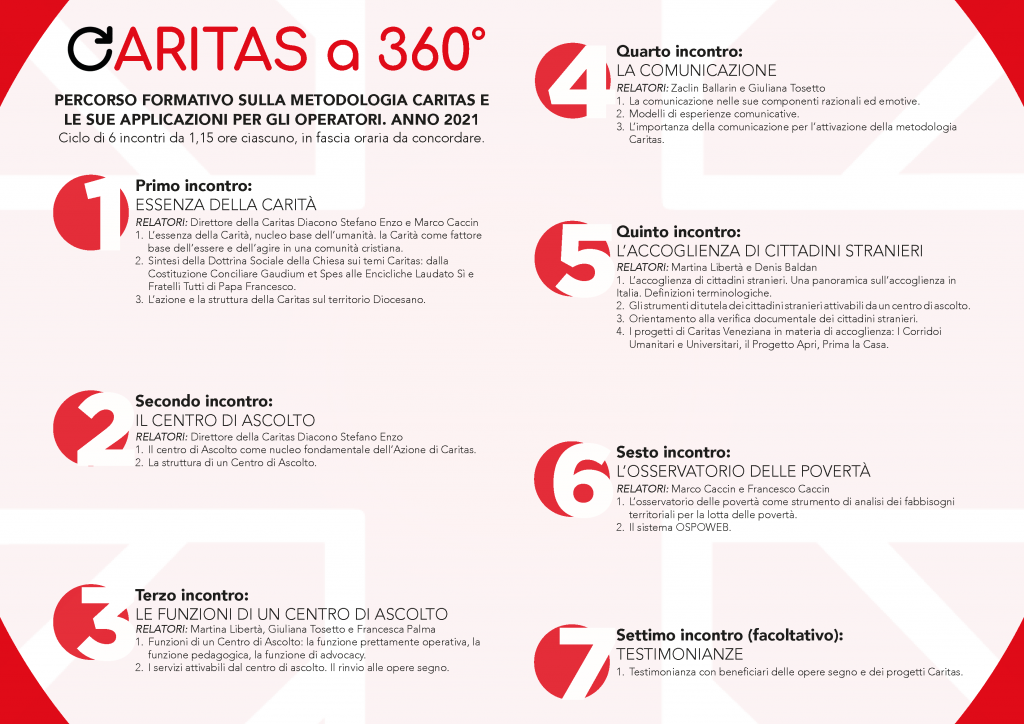 CorsoFormazioneStampa