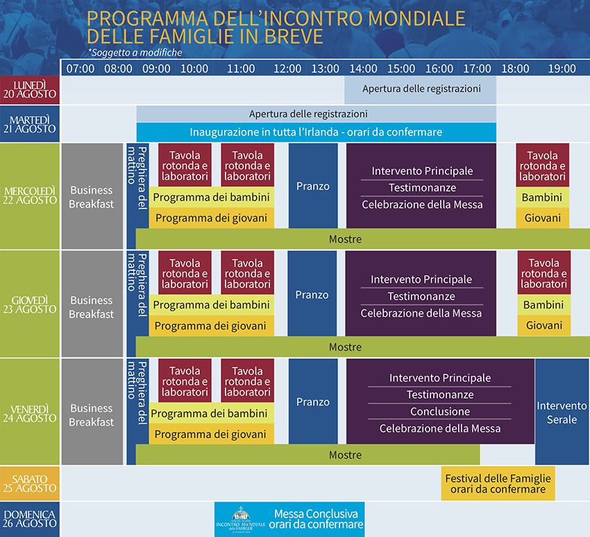 ItalianOptimizedEventataGlance